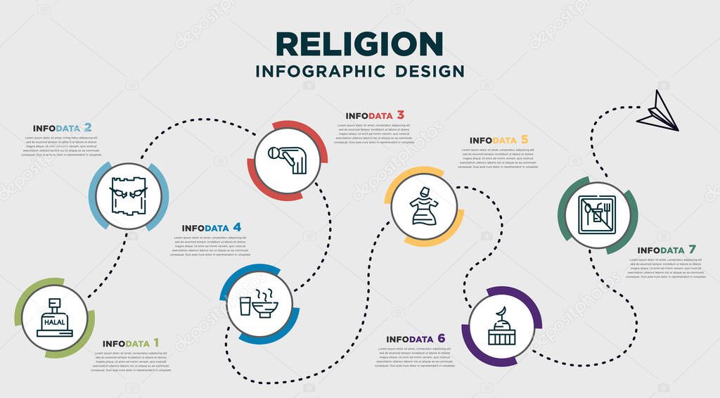 infographic template design with religion icons. timeline concept with 7 options or steps. included islamic halal, vigil, ruku posture, ramadan iftar, sufi mystic, small mosque, ramadan fasting. can