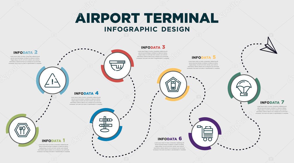 infographic template design with airport terminal icons. timeline concept with 7 options or steps. included clutery for lunch, danger sing, airport security camera, direction post, forbbiden phone,