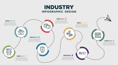 infographic template design with industry icons. timeline concept with 7 options or steps. included rubbish can, home with a heart, deliver box, competition chronometer, wrench for nuts, uploading