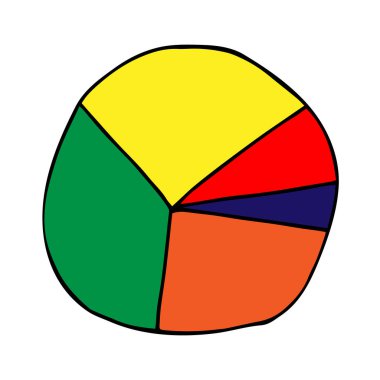 Beyaz arkaplan vektör illüstrasyonunun karalama işi diyagramı. Grafik elementi karalama stilinde. Kartlar, posterler, çıkartmalar ve profesyonel tasarım için el yapımı vektör çubuğu grafiği koordinasyonu.