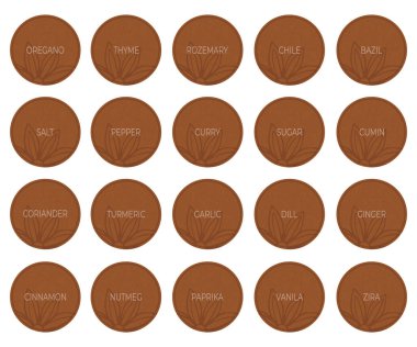 Yuvarlak kahverengi baharat etiketleri, mutfak etiketleri.