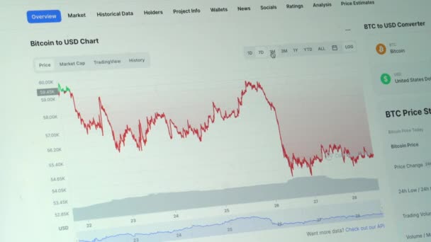 Sprawdzam Cenę Bitcoinów Smartfonie Giełda — Wideo stockowe