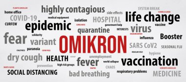 Coronavirus Omikron variant word collage on white background clipart
