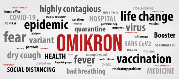 Beyaz arkaplanda Coronavirus Omikron kelime kolajı