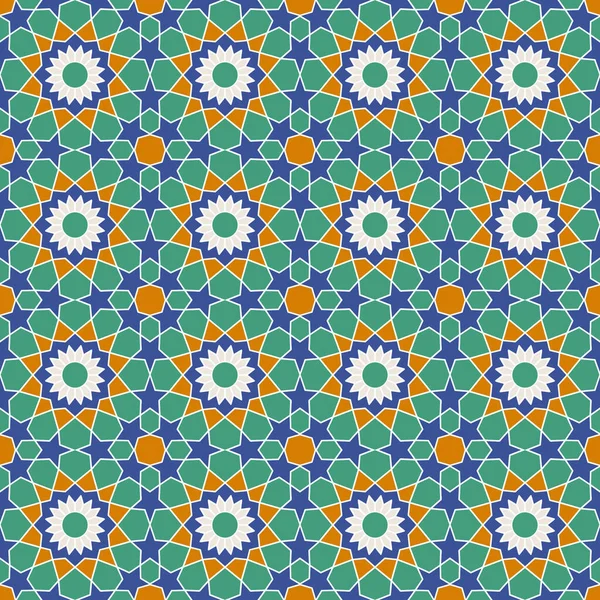 Kusursuz geleneksel süs vektörü. Doğulu çok renkli süs