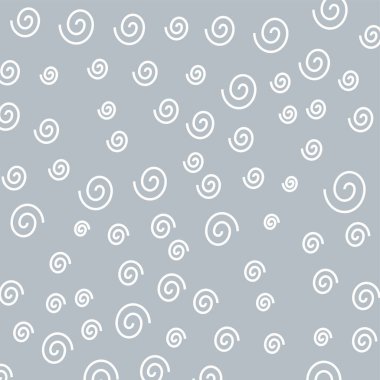 arka plan ile seamless modeli