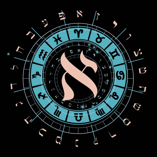 Illustration Vectorielle Alphabet Hébreu Dessin Circulaire Lettre Hébraïque Appelée Aleph — Image vectorielle