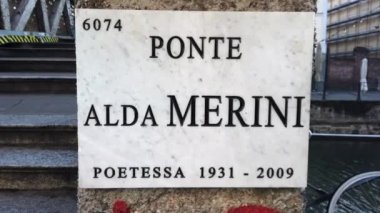 Europe, Italy, Milan January 2022 - street sign in the city 