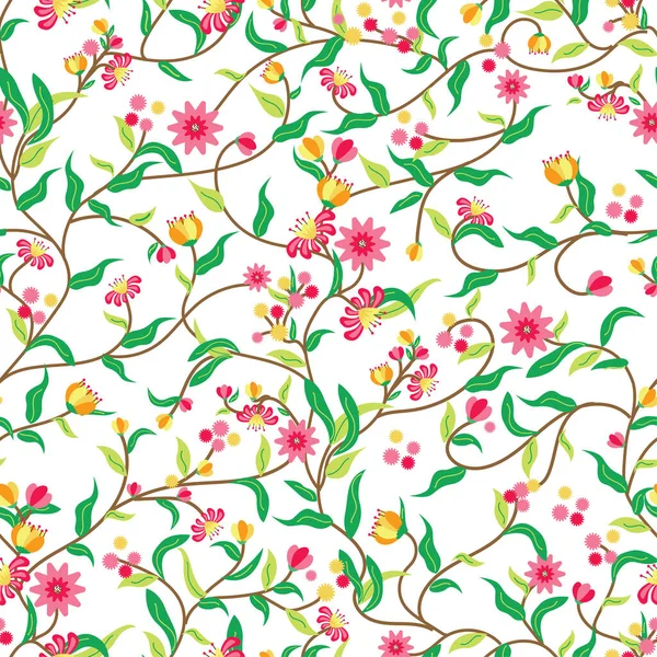 Güzel botanik çiçekleri çiçek açıyor.