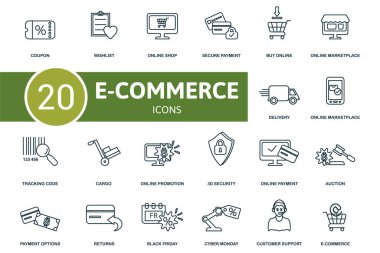 E-Ticaret simgesi seti. Kupon, dilek listesi, çevrimiçi dükkan, pazar uygulaması, izleme kodu, çevrimiçi promosyon, güvenli ödeme gibi basit unsurların toplanması.