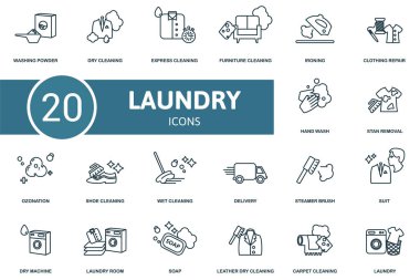 Çamaşır ikonu seti. Çamaşır tozu, kuru temizleme, ekspres temizlik, stan temizleme, ozon, ıslak temizlik, mobilya temizliği gibi basit elementlerin toplanması.