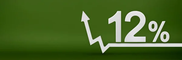 12 percent. The arrow on the graph points up. Rising prices, inflation, increase in income, increase in interest rates, taxes. 3d banner, twelve percent sign discount on a green background. — Fotografia de Stock