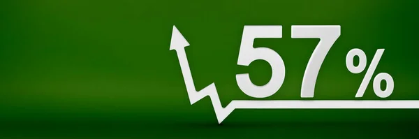 57 percent. The arrow on the graph points up. Rising prices, inflation, increase in income, increase in interest rates, taxes. 3d banner, fifty seven percent sign discount on a green background. — Fotografia de Stock