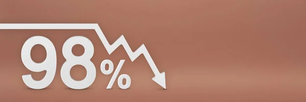 98% 、グラフの矢印が下を向いています。株式市場の暴落、弱気市場、インフレ経済の崩壊、株式の崩壊。 3Dバナー、赤の背景に98%の割引記号. — ストック写真