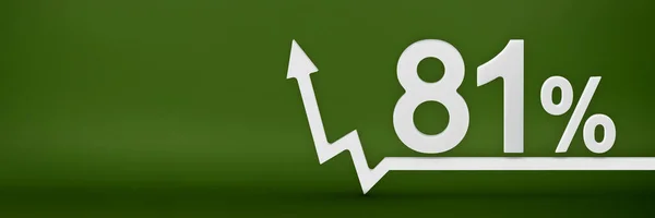 81 percent. The arrow on the graph points up. Rising prices, inflation, increase in income, increase in interest rates, taxes. 3d banner,eighty one percent sign discount on a green background. — Stockfoto