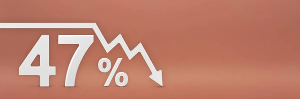 Forty-seven percent, the arrow on the graph is pointing down. Stock market crash, bear market, inflation.Economic collapse, collapse of stocks.3d banner,47 percent discount sign on a red background. — 스톡 사진