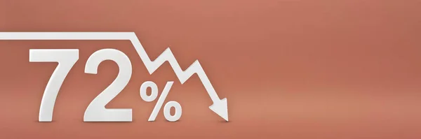 グラフ上の矢印が下を向いています 株式市場の暴落 弱気市場 インフレ経済の崩壊 株式の崩壊 3Dバナー 赤の背景に72 の割引記号 — ストック写真