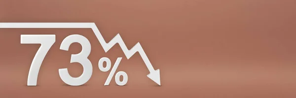 Сімдесят Три Відсотки Стрілка Графіку Вказує Вниз Падіння Фондового Ринку — стокове фото