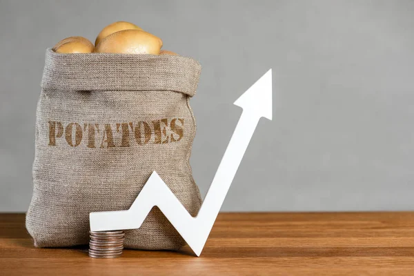 Potato price. Rising cost of potatoes. Increase in exports or imports. Increasing potato consumption. Chart arrow pointing up.