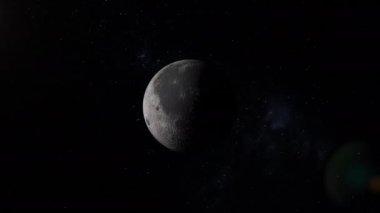 Yarım ay uzayda yavaşça dönüyor.. 