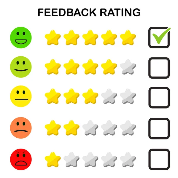Feedback of Emoji And Rating Star Icon Set. Vector Set of Emoticons. Sad and Happy Mood Icons. Vote Scale Check Mark Symbol Set. — ストックベクタ