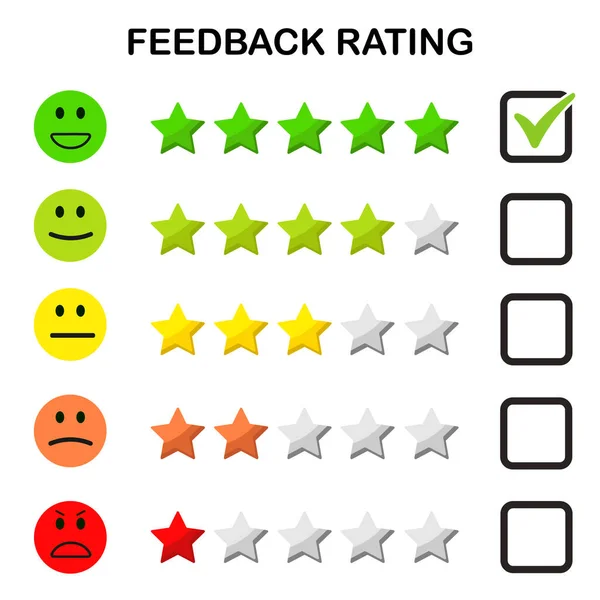 Emotie feedback sterren schaal met vinkje geïsoleerd op witte achtergrond. Boos, verdrietig, neutraal, tevreden en gelukkig emoticon set consumer Review. Waardering van tevredenheid. Vectorillustratie — Stockvector