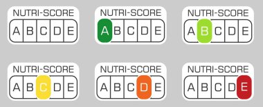 Nutri-score icons set. Isolatad Nutriscore stickers for packaging on white background. Food rating system signs : A, B, C, D, E.