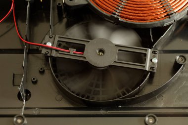 Döndürme indüksiyon tencere fan, soğutma elektronik ve ısıtma mekanizmaları.