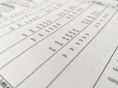 MELAKA, MALAYSIA - MARCH 7: Selected focused on ledger accounts. Account reports are written on a table on paper. The values displayed are neatly arranged in the spreadsheet columns.