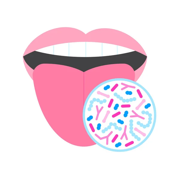 Microbiote oral. Bactéries probiotiques saines dans la bouche humaine. — Image vectorielle