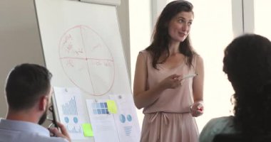 İş kadını, iş adamlarına taktik çizelgesinde sunum yapıyor