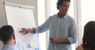 İspanyol işadamı şirket müşterileri için parmak şıklatma grafiği kullandı