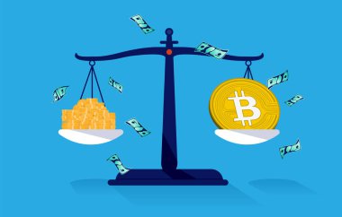 Bitcoin değer ölçümü - Fiat para ve ağırlık ölçeğinde bitcoin. Fiyat ve konsept. Vektör illüstrasyonu.