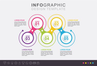Hedefe bilgi işleri ve finans yönetimi
