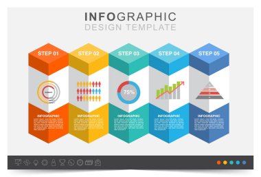 Bilgi işi hedefi, finansal unsur, yönetimden hedefe, çalışma planı, iş verileri, simge seti