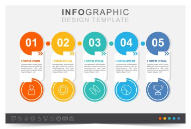 Bilgi işi hedefi, finansal unsur, yönetimden hedefe, çalışma planı, iş verileri, simge seti
