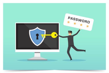 Bilgisayar korsanının internetten para çalması, hırsızların interneti kırması, hırsızların cüzdan çalması, bilgisayar korsanı