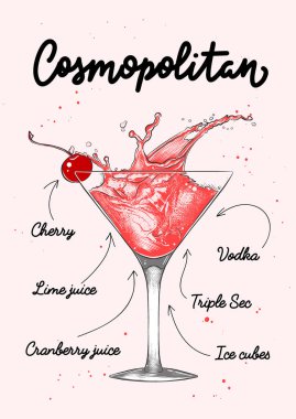 Posterler, dekorasyon, logo ve baskı için oymalı Cosmopolitan kokteyl çizimi. Harflerle, tariflerle, içecek malzemeleriyle el çizimi çizimi. Ayrıntılı renkli çizim.