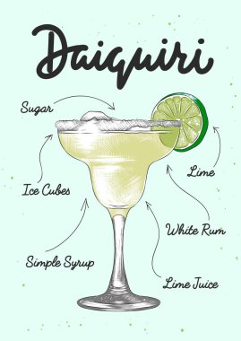Posterler, dekorasyon, logo ve baskı için oymalı Daiquiri kokteyli çizimi. Harflerle, tariflerle, içecek malzemeleriyle el çizimi çizimi. Ayrıntılı renkli çizim.