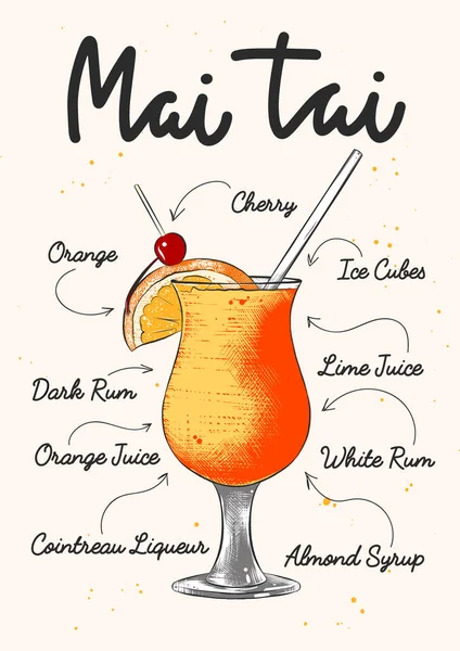 Vector Gravierte Mai Tai Cocktail Illustration Für Poster Dekoration Logo — Stockvektor