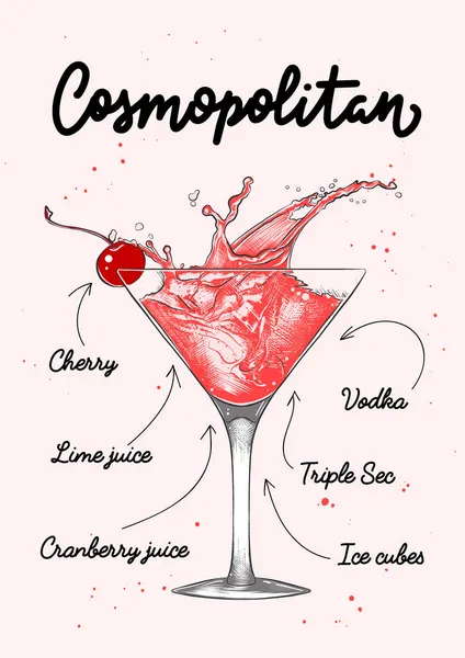 Vektoros Vésett Stílus Cosmopolitan Koktél Illusztráció Poszterekhez Dekorációhoz Logóhoz Nyomtatáshoz — Stock Vector