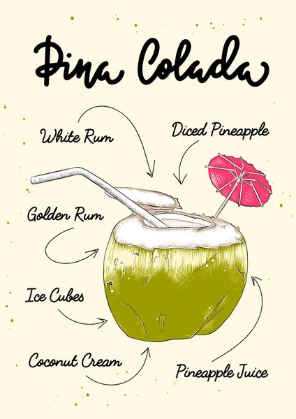 Vektor Gravierte Pina Colada Kokosnuss Cocktail Illustration Für Poster Dekoration — Stockvektor