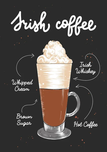 Illustration Vectorielle Cocktail Irish Coffee Style Gravé Pour Affiches Décoration — Image vectorielle