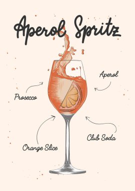 Posterler, dekorasyon, menü ve baskı için oymalı Aperol Spritz alkollü kokteyl illüstrasyonu. Harflerle, tariflerle, içecek malzemeleriyle el çizimi çizimi. Ayrıntılı çizim.