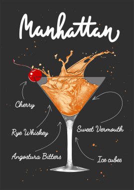 Afişler, dekorasyon, logo ve baskı için oymalı Manhattan kokteyl illüstrasyonu. Harflerle, tariflerle, içecek malzemeleriyle el çizimi çizimi. Ayrıntılı renkli çizim.