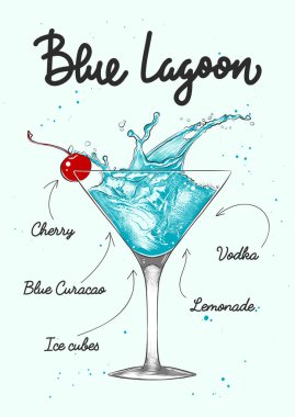 Posterler, dekorasyon, menü ve baskı için oymalı Blue Lagoon alkol kokteyli çizimi. Harflerle, tariflerle, içecek malzemeleriyle el çizimi çizimi. Ayrıntılı renkli çizim.
