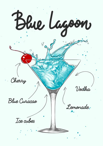 Vector Gegraveerde Stijl Blue Lagoon Alcoholische Cocktail Illustratie Voor Posters — Stockvector