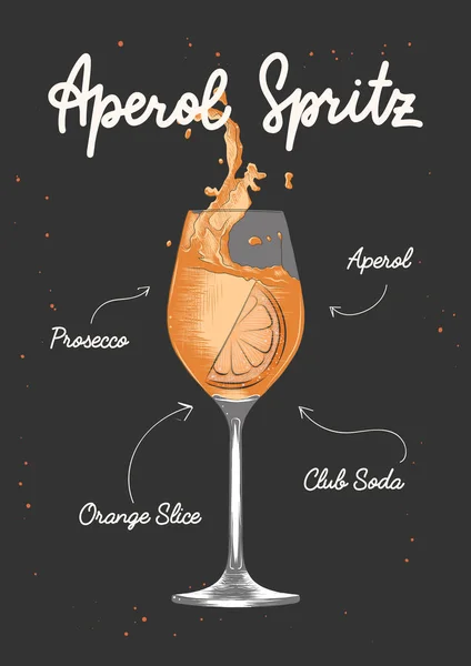 Stile Vettoriale Inciso Aperol Spritz Cocktail Alcolico Illustrazione Poster Decorazione — Vettoriale Stock