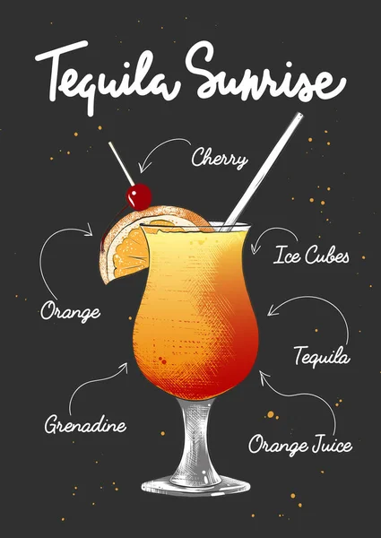 Διάνυσμα Χαραγμένο Στυλ Tequila Sunrise Cocktail Εικονογράφηση Για Αφίσες Διακόσμηση — Διανυσματικό Αρχείο