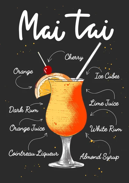 Vector Gegraveerde Stijl Mai Tai Cocktail Illustratie Voor Posters Decoratie — Stockvector